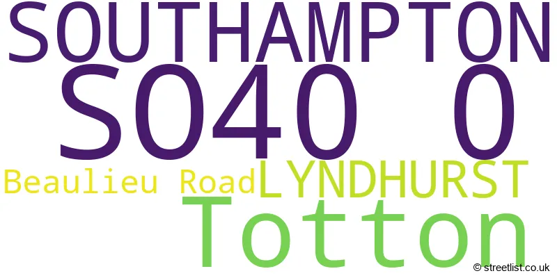 A word cloud for the SO40 0 postcode